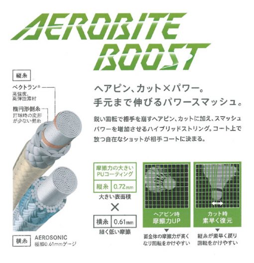 Cước Yonex BG Aerobite Boost nội địa Nhật Bản