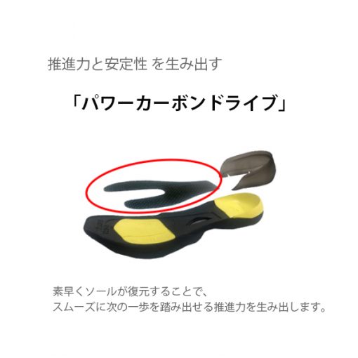 Giày cầu lông Yonex SHB Comfort Z2 MD hàng xách Nhật