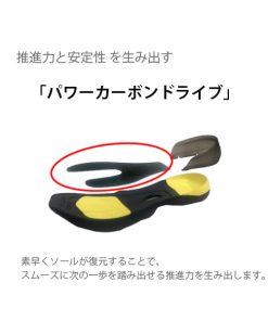 Giày cầu lông Yonex SHB Comfort Z2 hàng xách tay Nhật